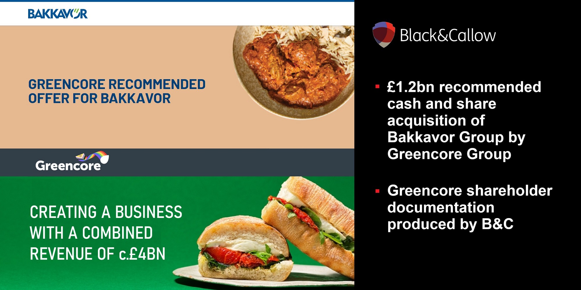 B&C helps Greencore's £1.2bn acquisition of Bakkavor