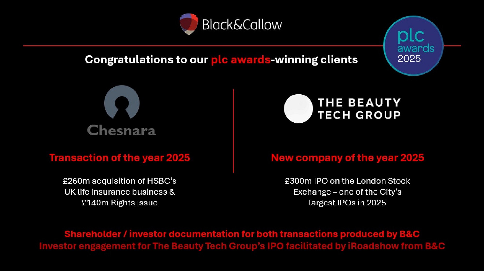 Congratulations to our PLC Awards-winning clients!